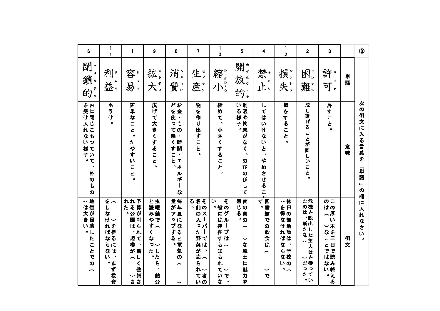 語彙プリント3　テスト用