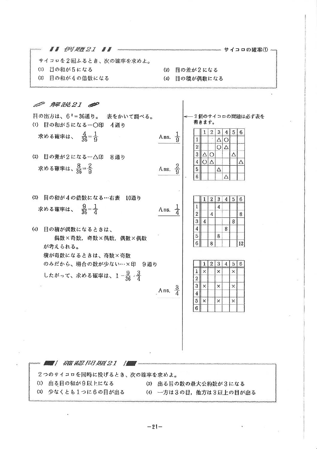 プラスα（第3回）