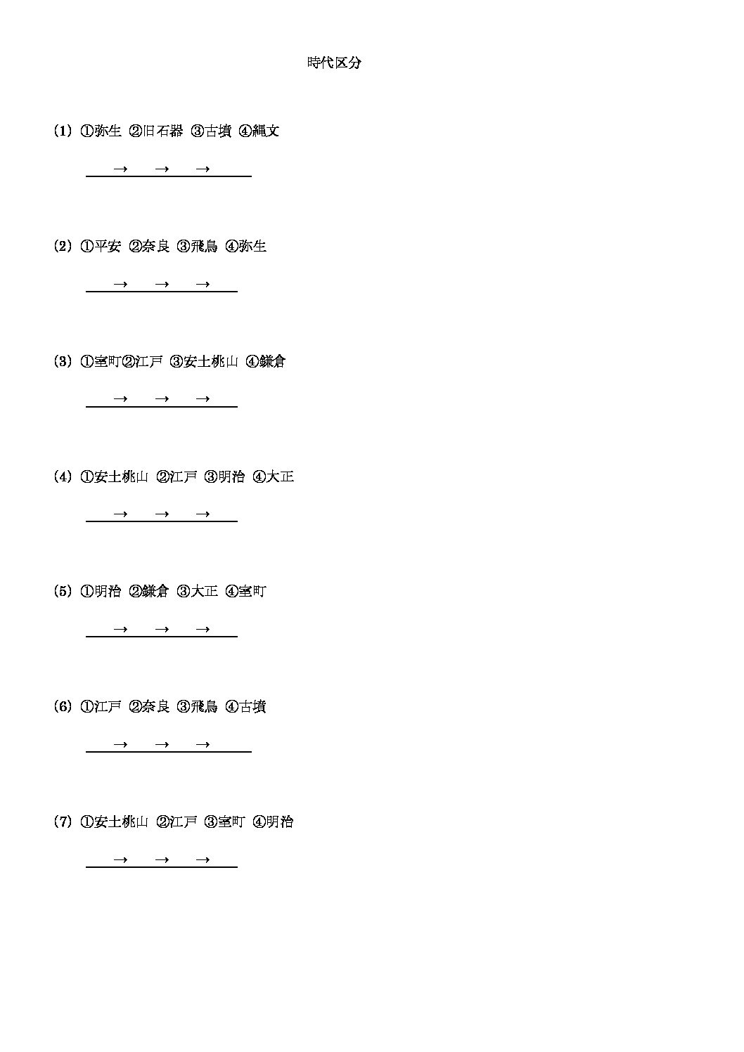 時代区分(並べ替え1)