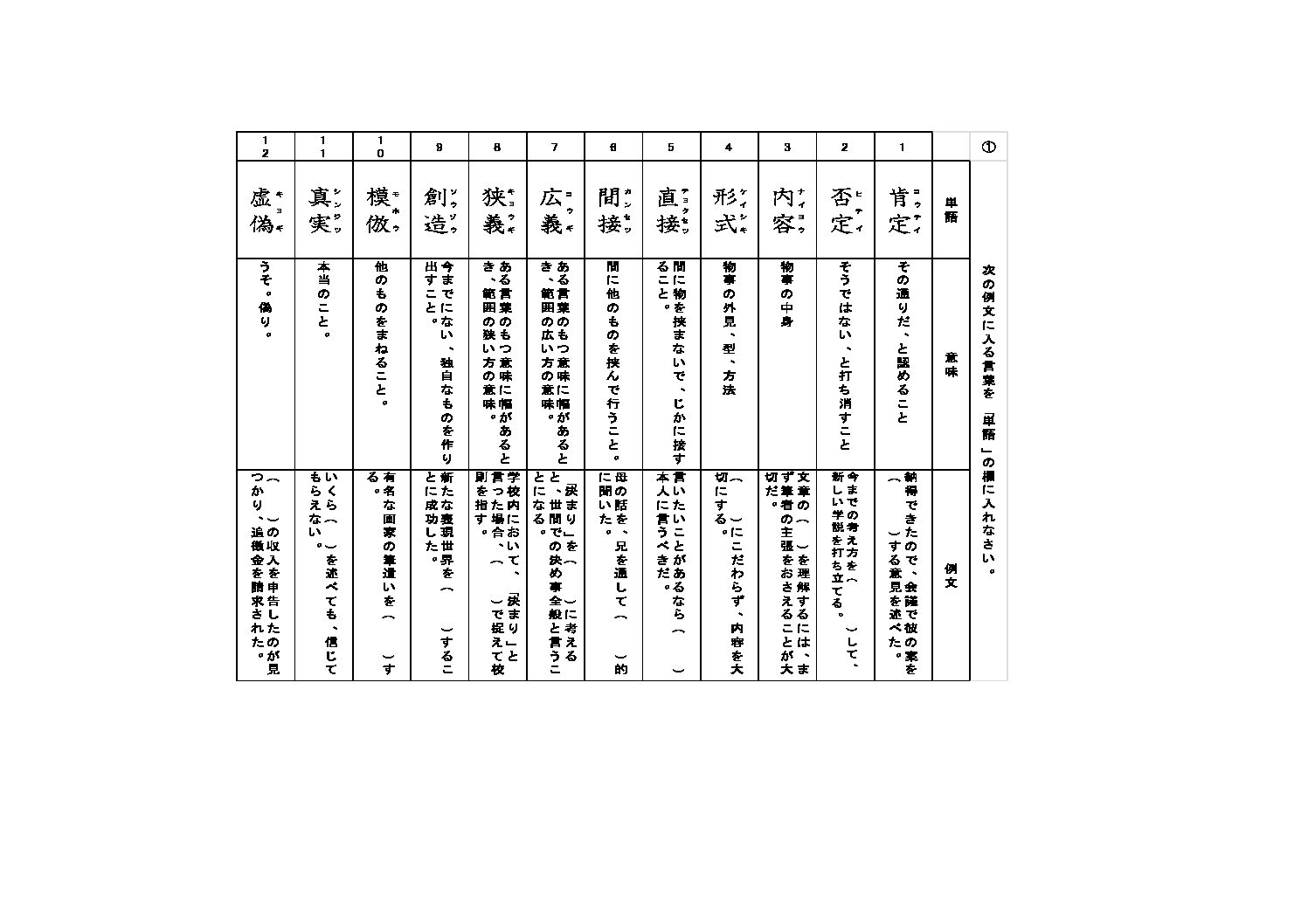 語彙プリント その1