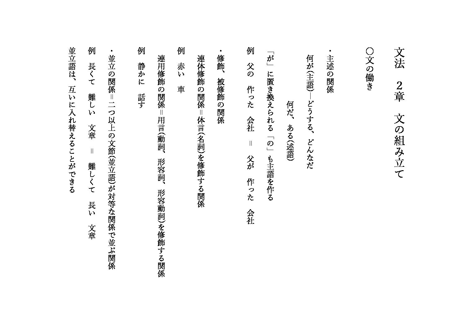 なるほど国文法 2章