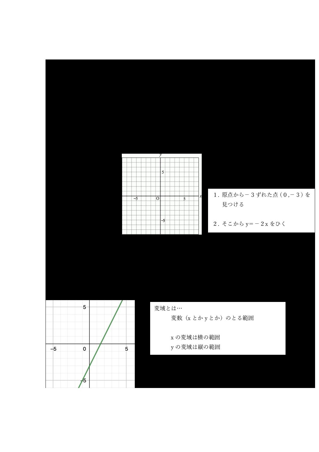 一次関数2