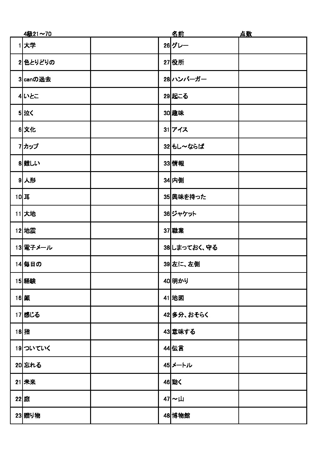 4級21~70