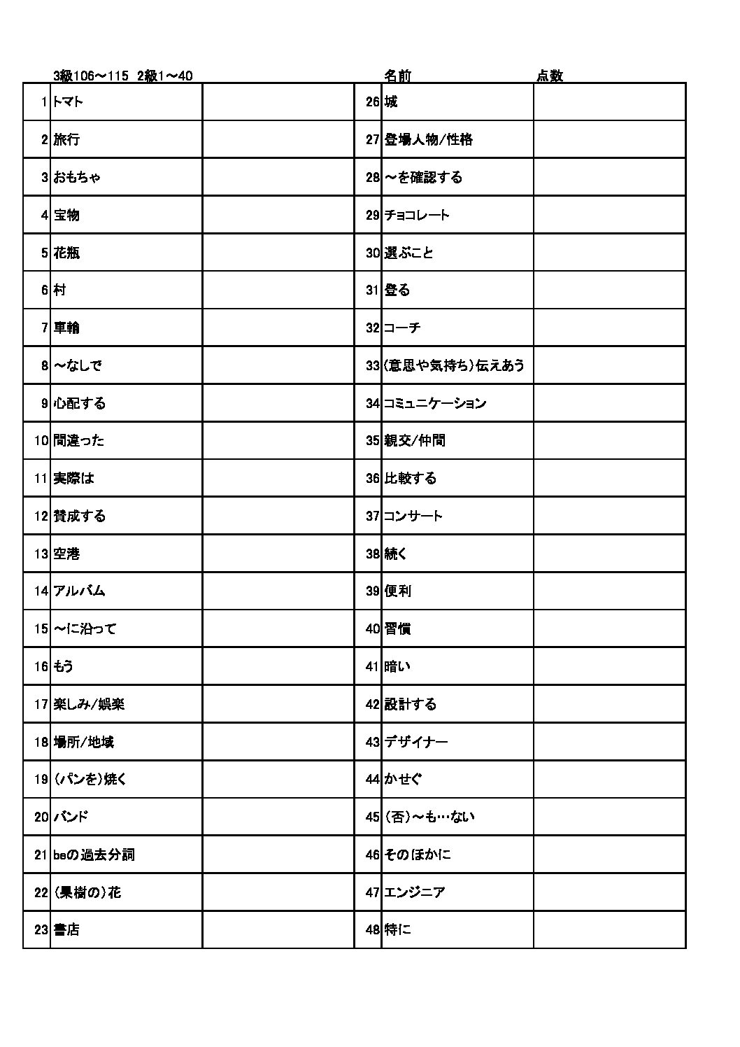 3級106～115　2級1～40