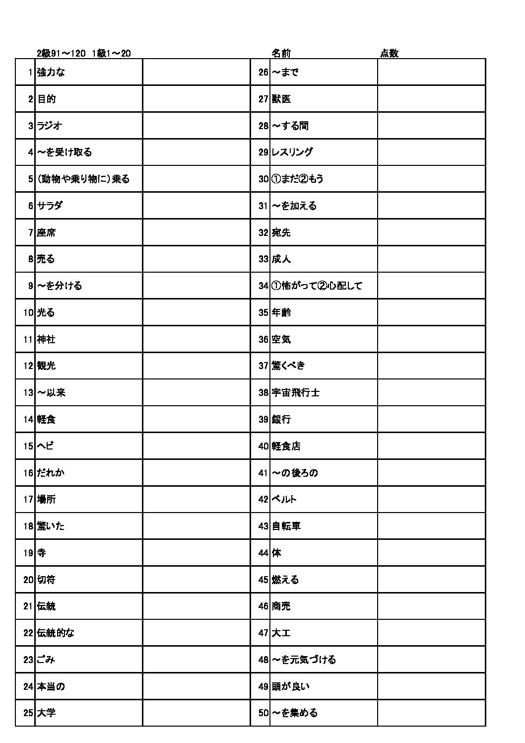 2級91～120　1級1～20