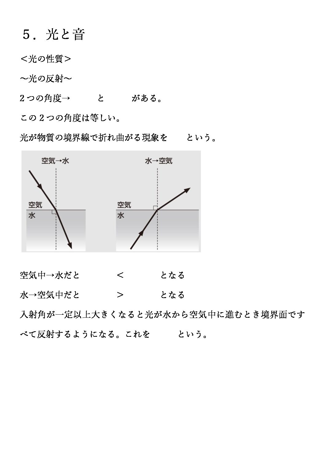 １２.化学反応と物質の質量と熱