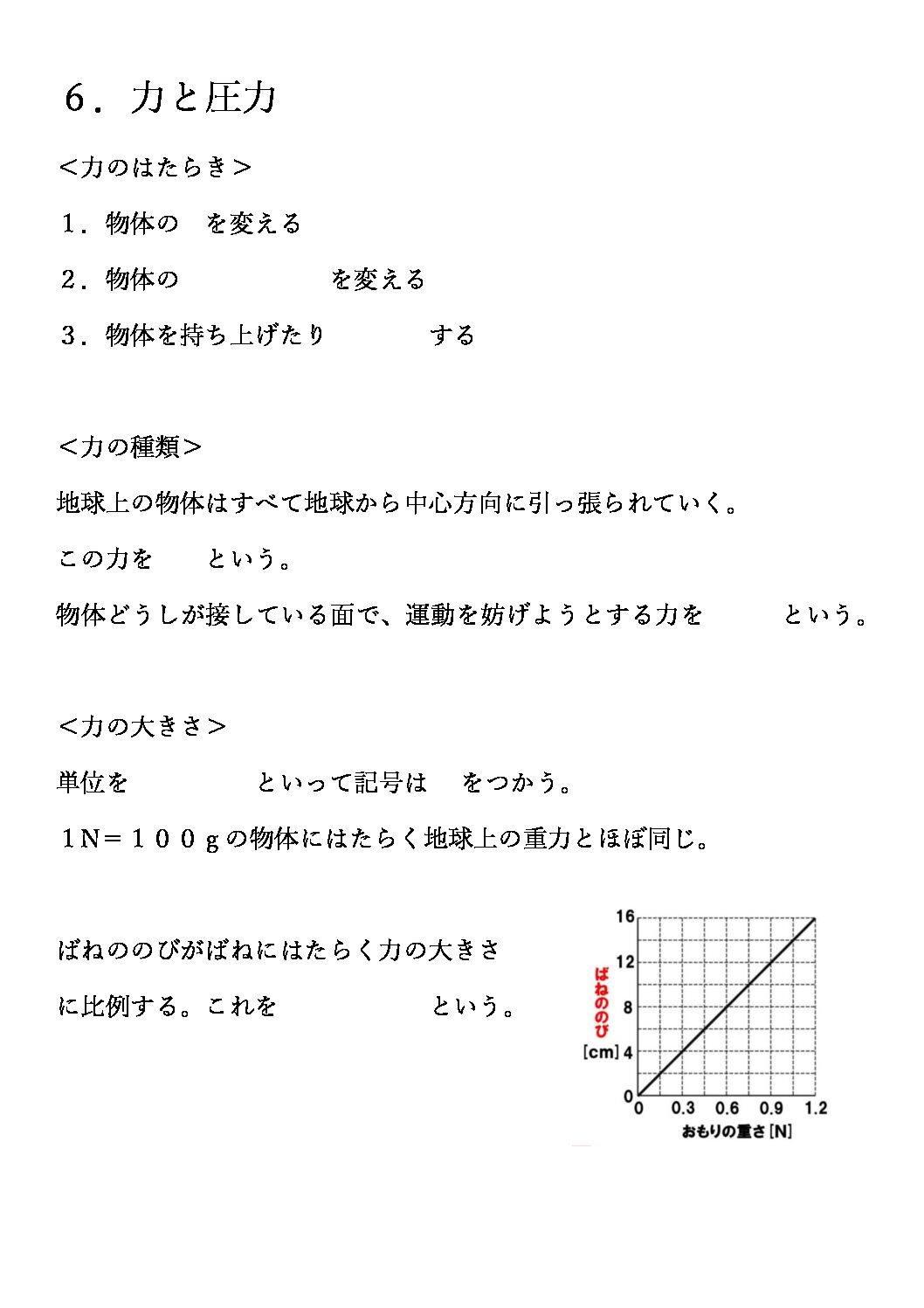 ６.力と圧力