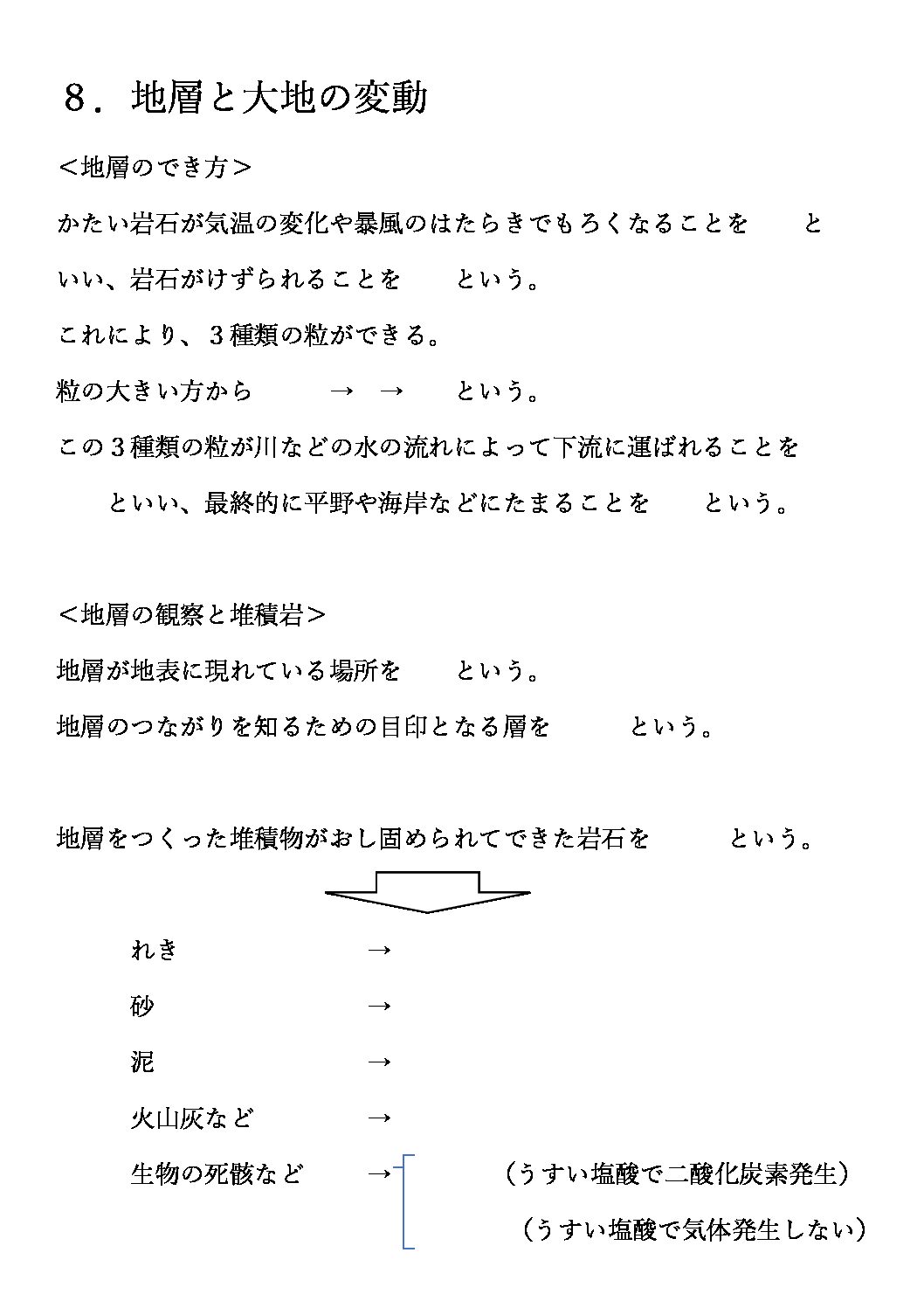 ８.地層と大地の変動