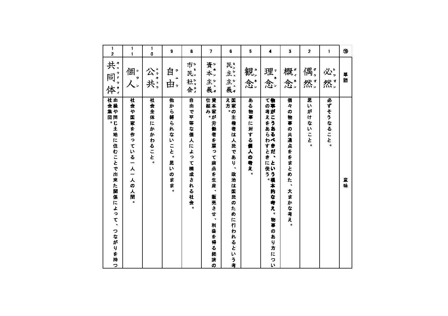 語彙プリント⑲