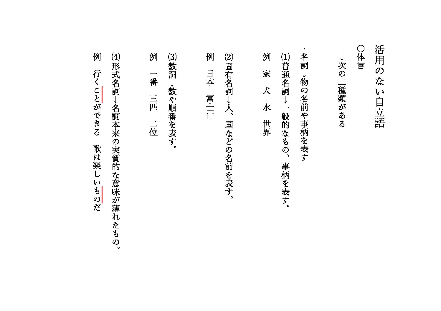 5月24日分　授業プリント　活用のない自立語