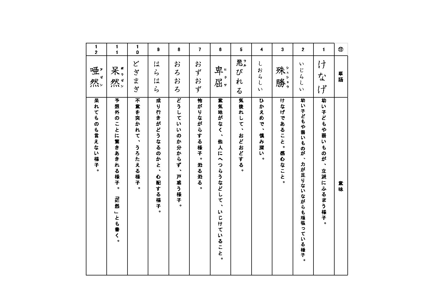 語彙プリント⑰