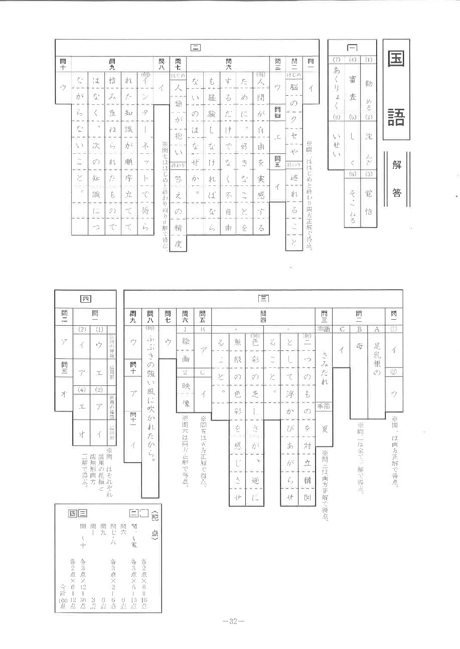 2711中二国語解答