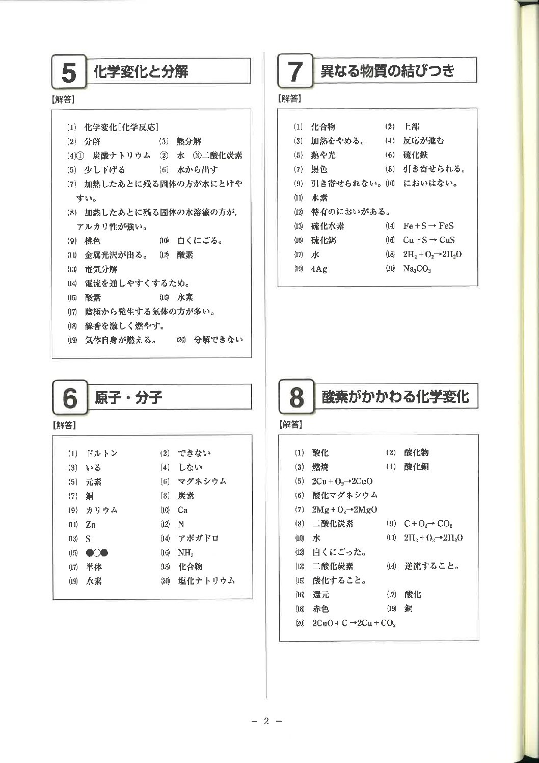 確認テスト 解答