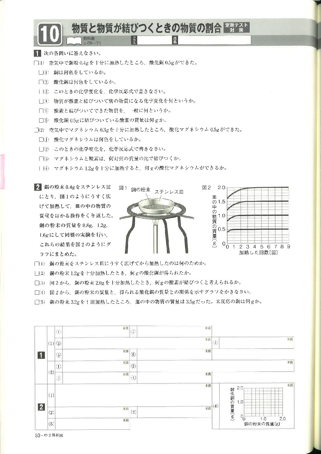 確認テスト