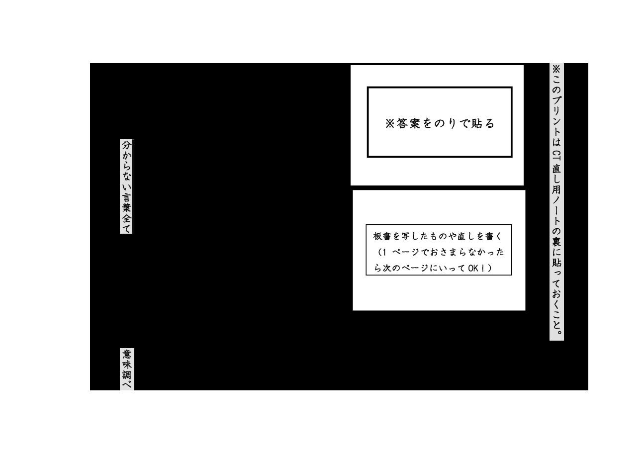 テスト直しのやり方(標準生）