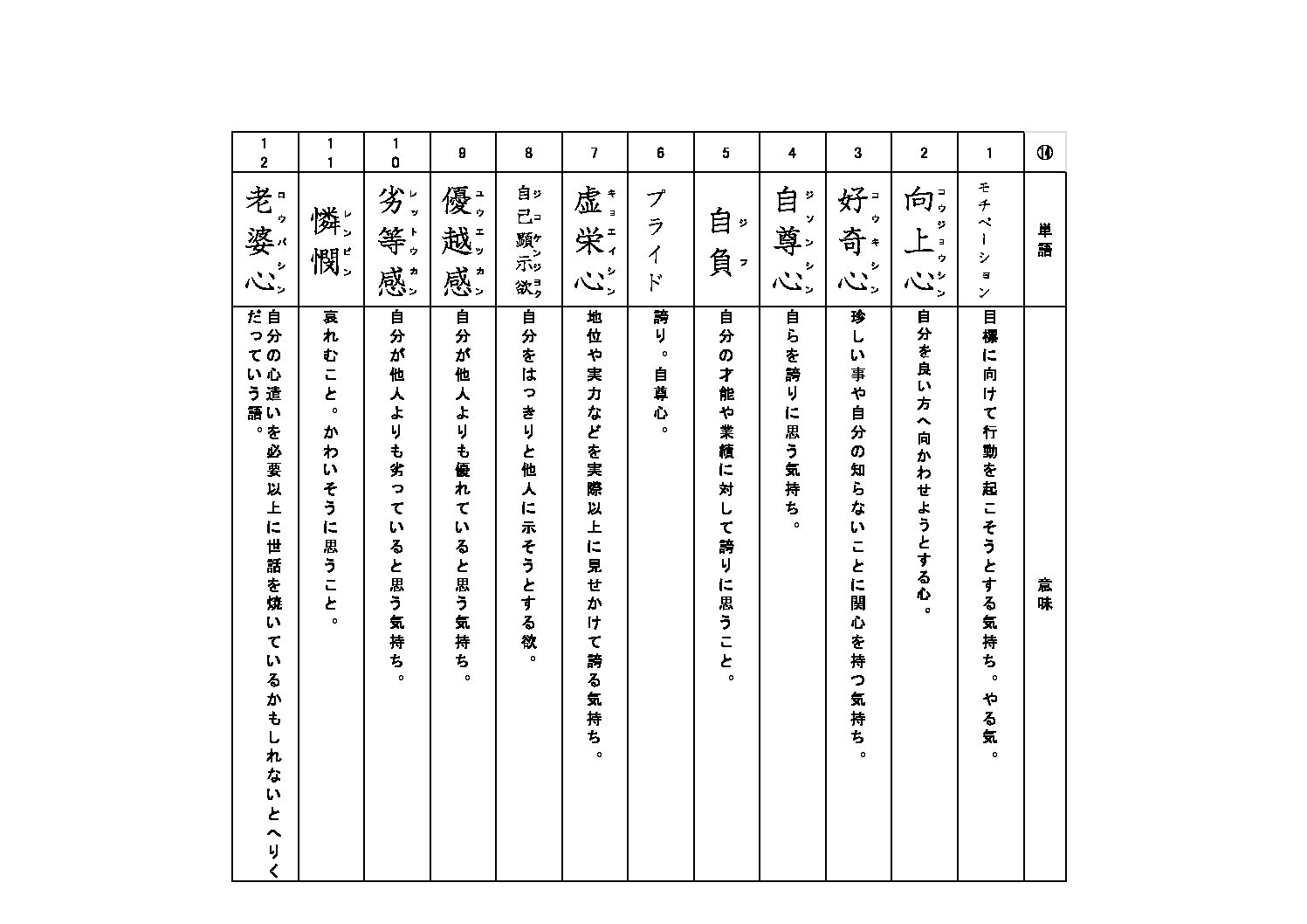 語彙プリント⑭