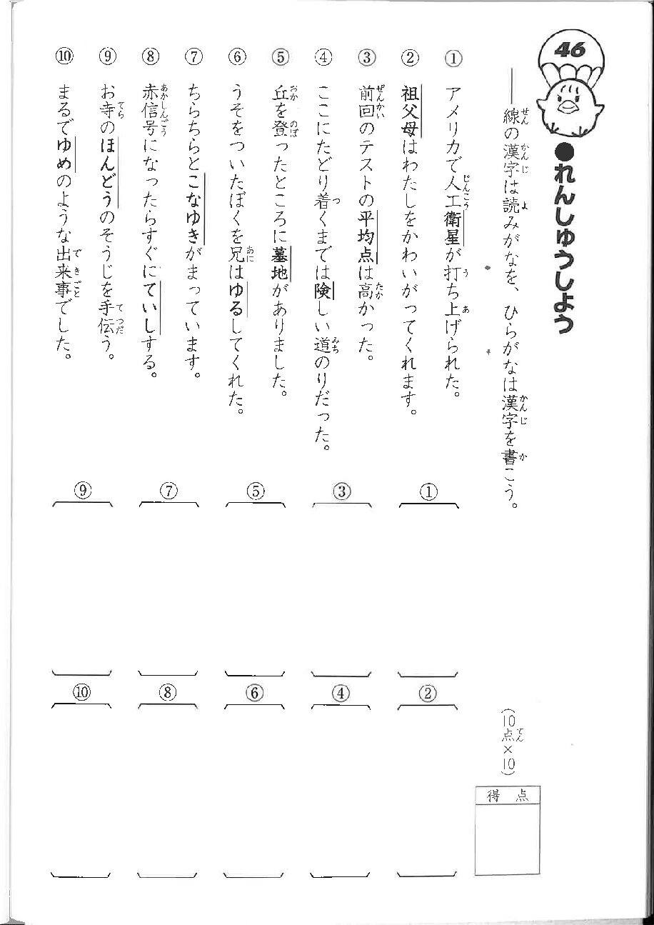 2月1日提出分