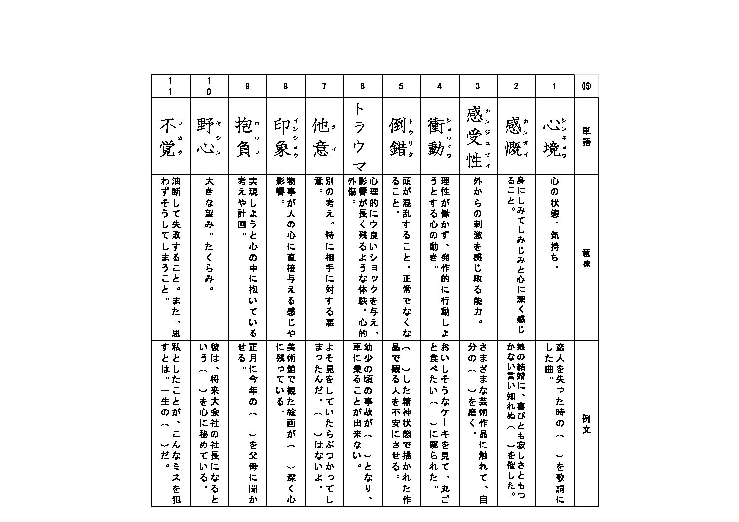 語彙プリン⑮