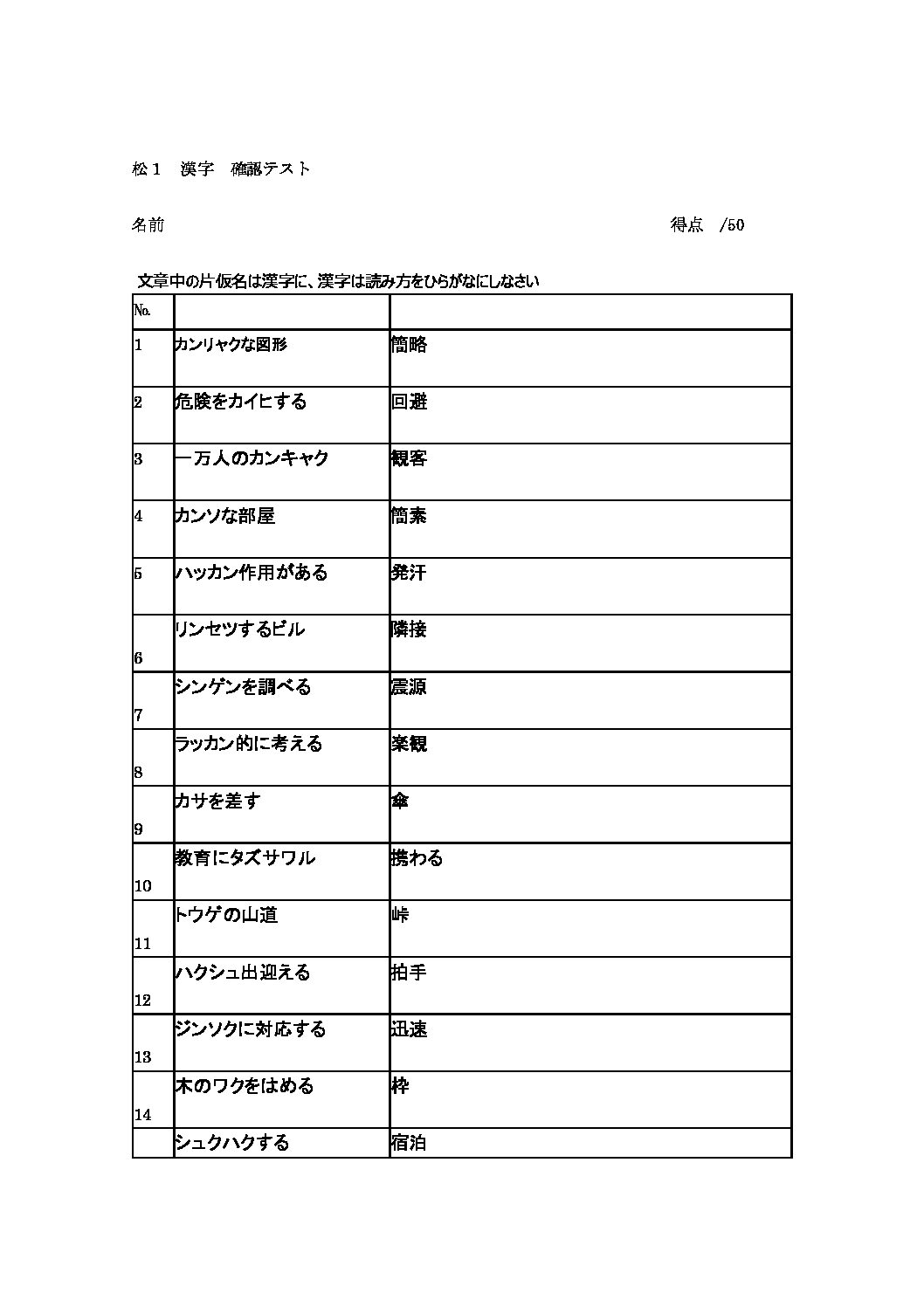松1 2期期末 漢字