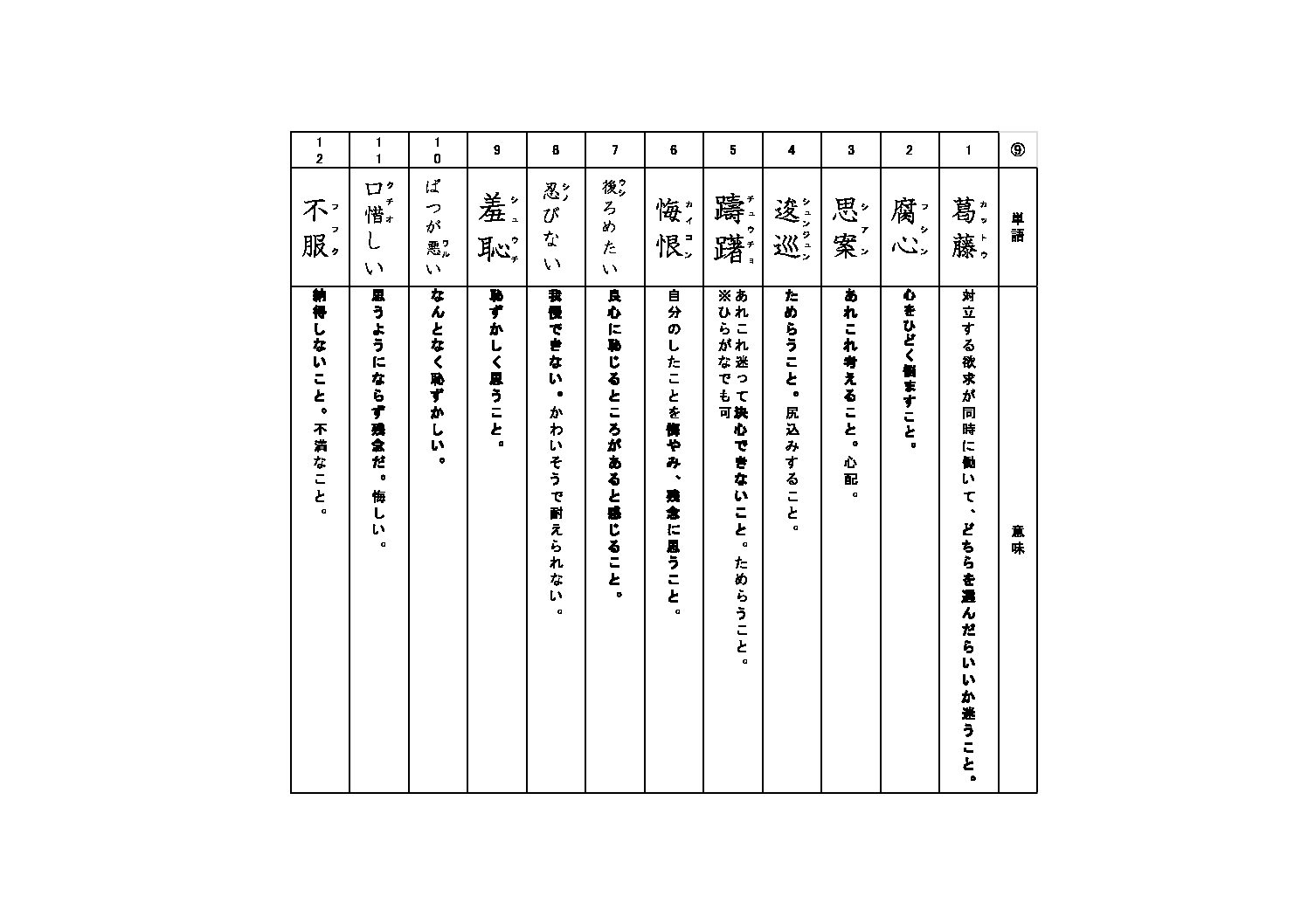 語彙プリント9