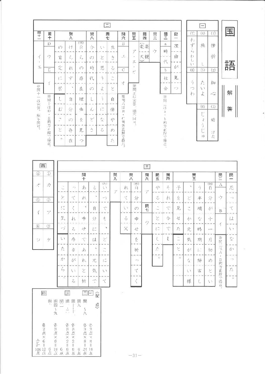 国語解答