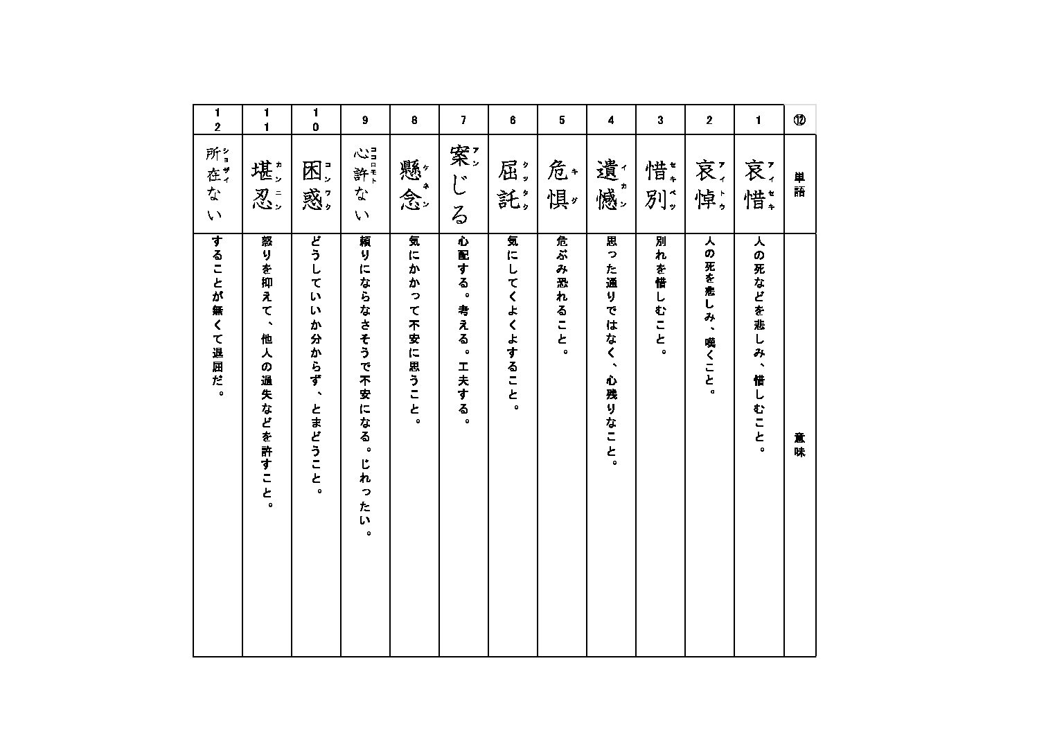 語彙プリント12