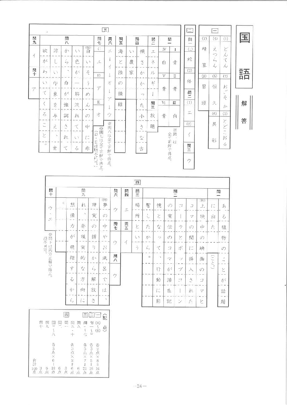 6月Ｋ解答