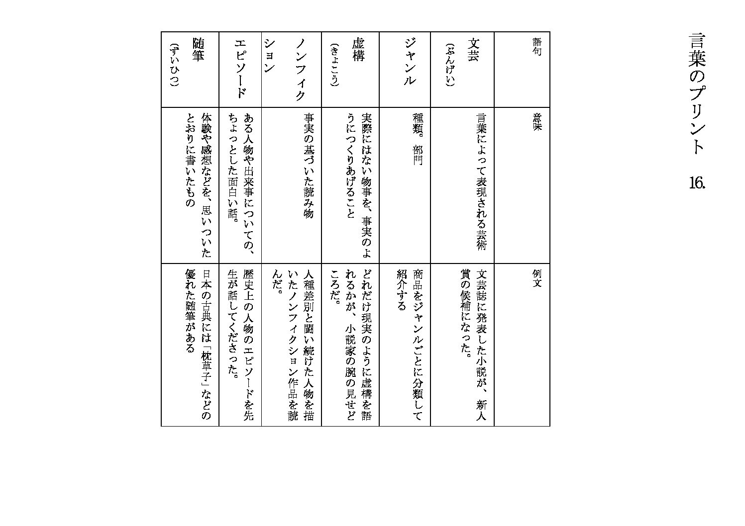 言葉のプリント16