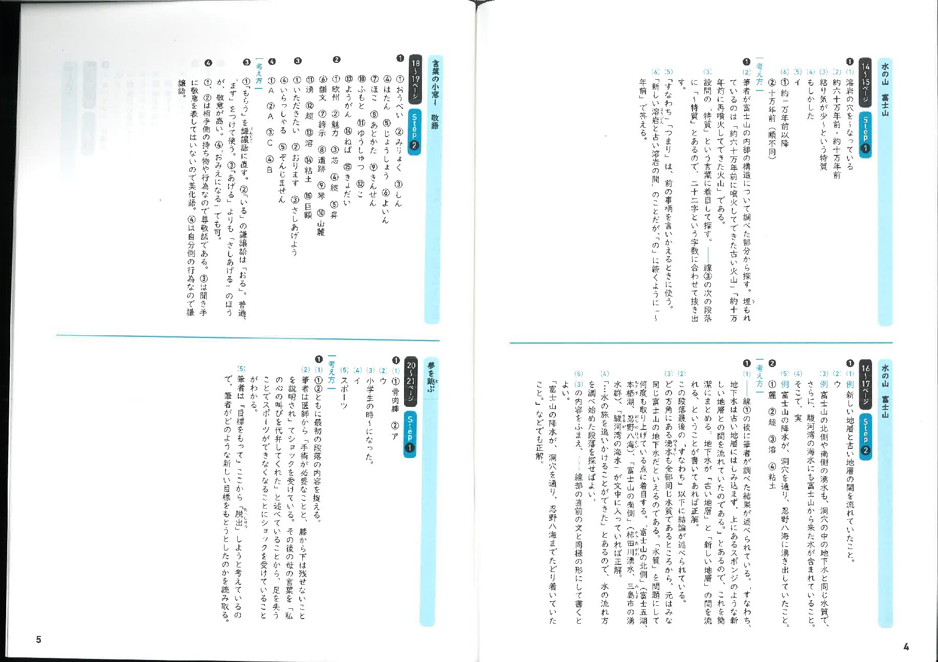 ズバリよく出る 解答