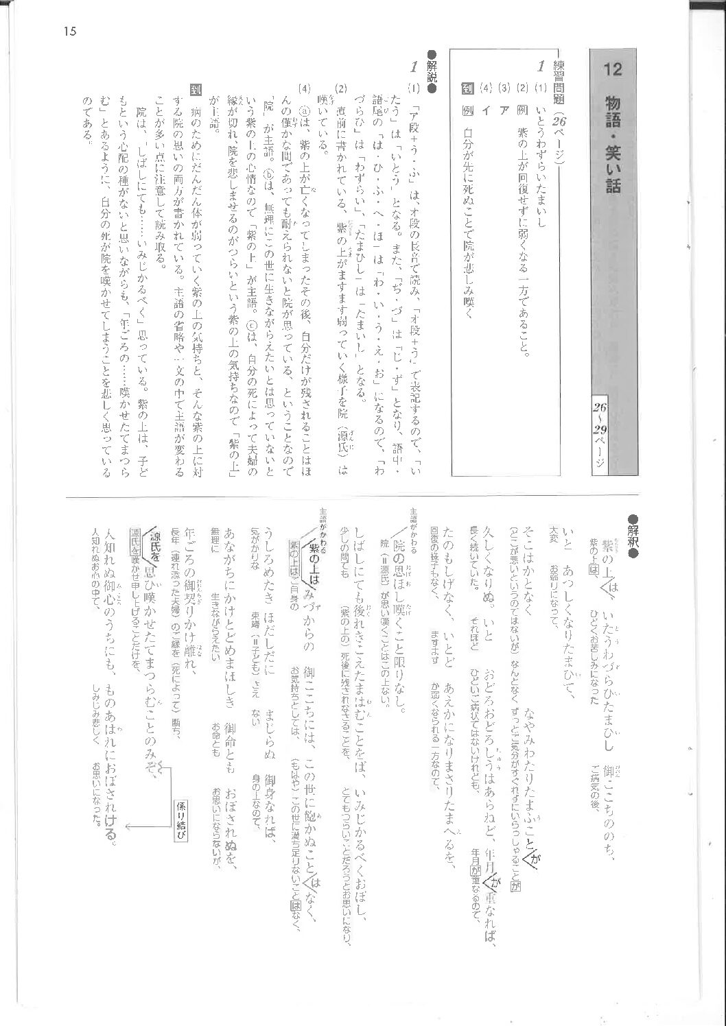 古典の基礎P2627　解答