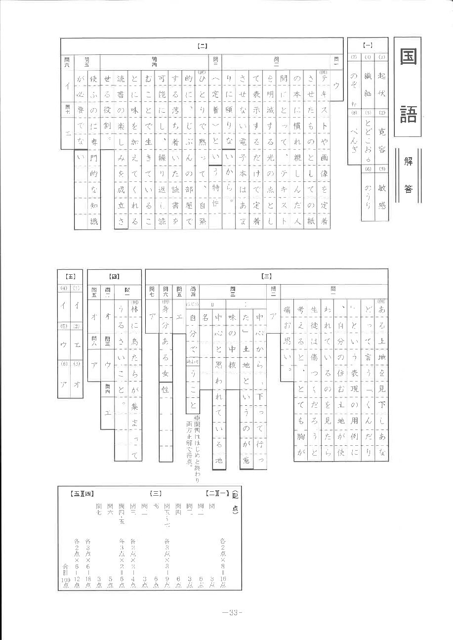 国語 解答
